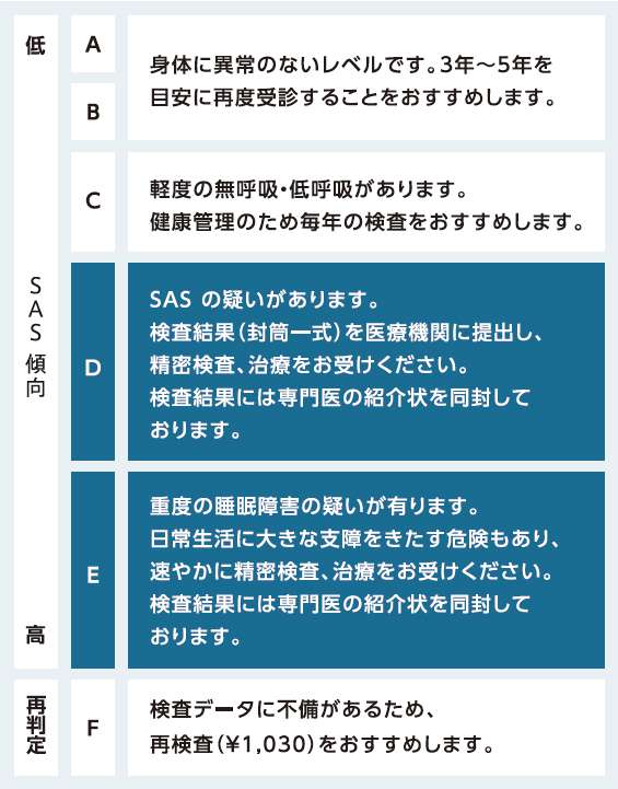 図