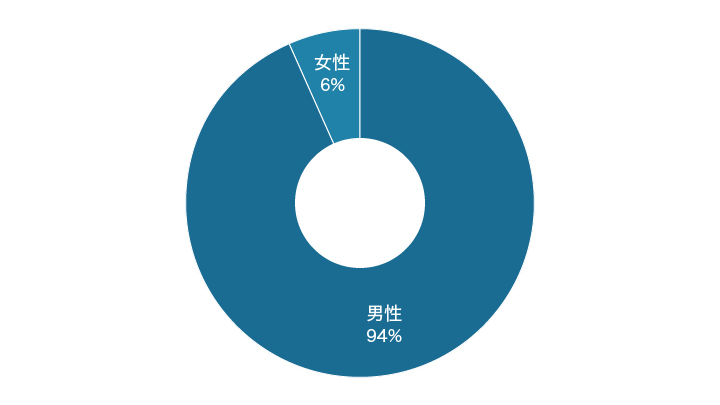 graph01.jpg
