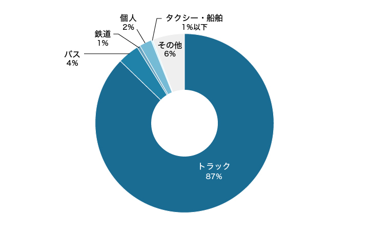 graph02.jpg
