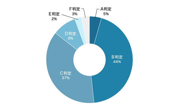 graph03.jpg